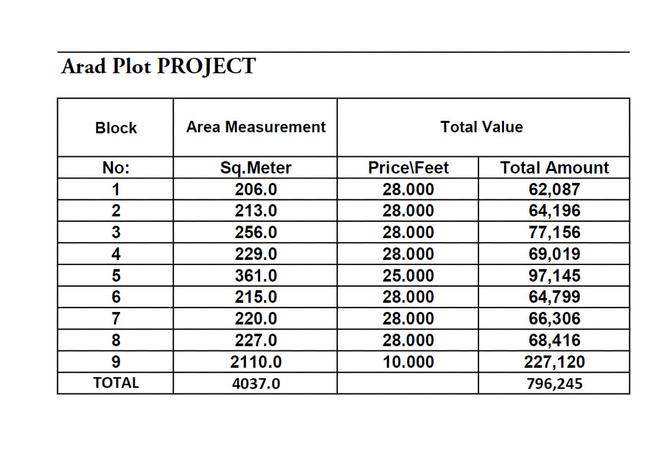 979340 - صورة العقار 2
