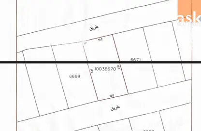 Land - Studio for sale in Karzakkan - Northern Governorate