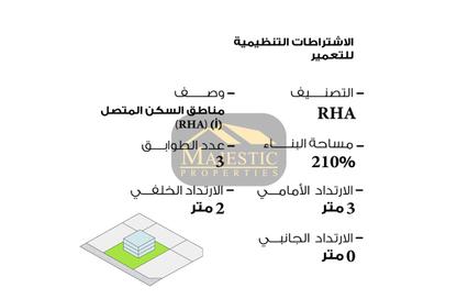 Land - Studio for sale in Hamala - Northern Governorate Land - Studio for sale in Hamala - Northern Governorate