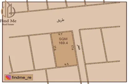Land - Studio for sale in Hamala - Northern Governorate