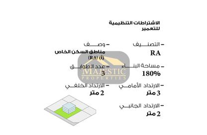 Land - Studio for sale in Maqabah - Northern Governorate