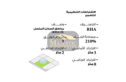 أرض - استوديو للبيع في ديار المحرق - المحرق