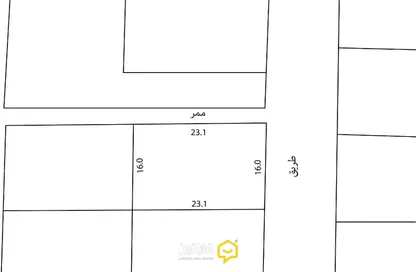 Land - Studio for sale in Shahrakan - Northern Governorate