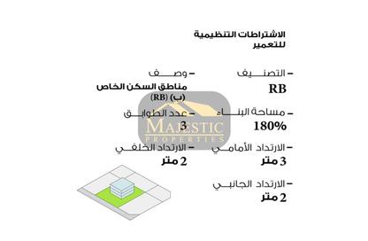 Land - Studio for sale in Jid Ali - Central Governorate